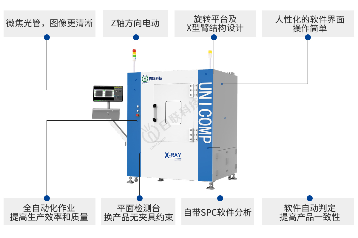 日聯(lián)鋰電池檢測設備特點
